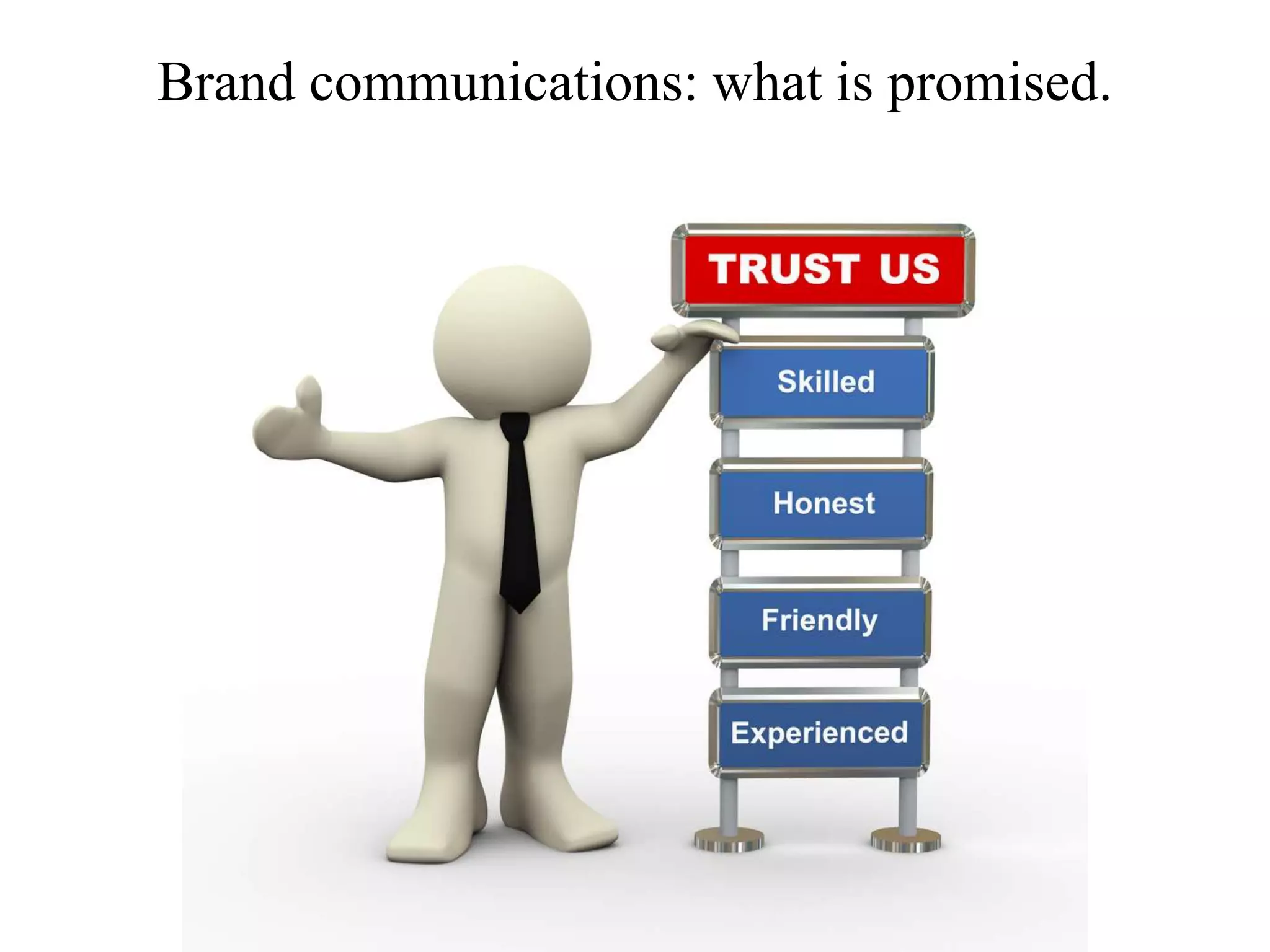 Brand communications: what is promised.
 