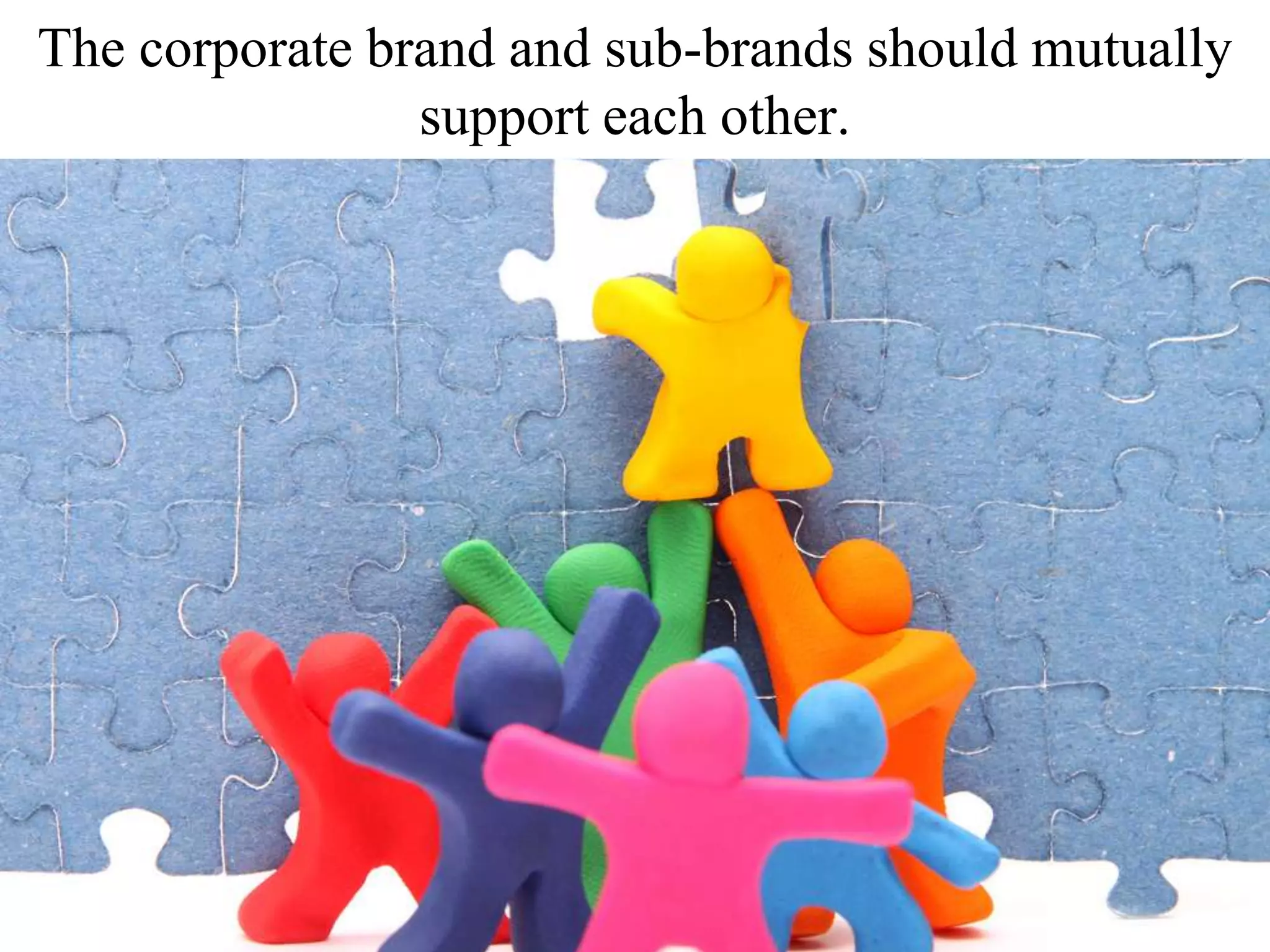 The corporate brand and sub-brands should mutually
support each other.
 