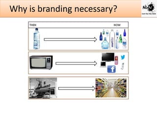 Why is branding necessary?

 