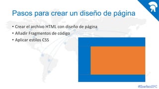 Pasos para crear un diseño de página
• Crear el archivo HTML con diseño de página
• Añadir Fragmentos de código
• Aplicar estilos CSS

 