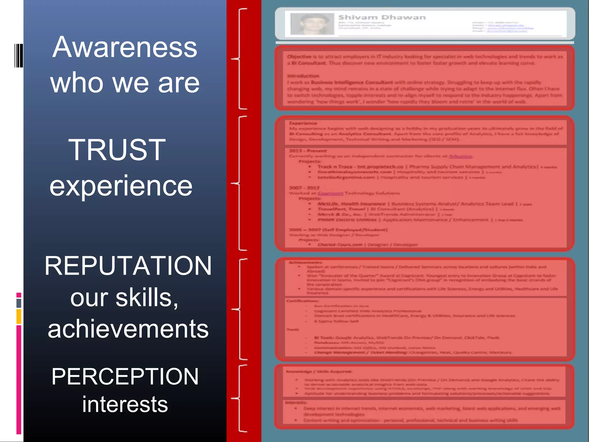 Awareness
who we are
TRUST
experience
REPUTATION
our skills,
achievements
PERCEPTION
interests