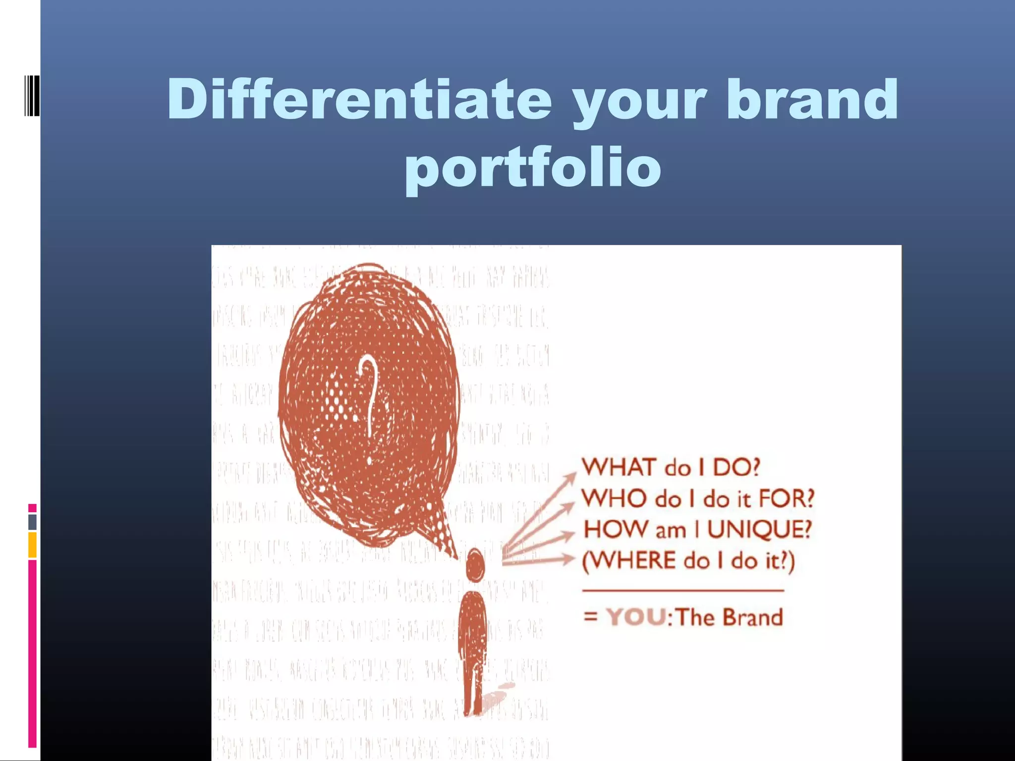 Differentiate your brand
portfolio