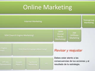 Revisar y reajustar 
Debes estar atento a las 
consecuencias de tus acciones y al 
resultado de tu estrategia. 
 