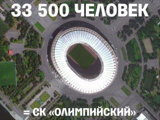 33 500 ЧЕЛОВЕК
= СК «ОЛИМПИЙСКИЙ»
 