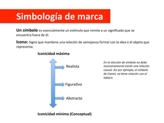 Simbología	
  de	
  marca	
  
Un	
  símbolo	
  es	
  esencialmente	
  un	
  esVmulo	
  que	
  remite	
  a	
  un	
  signiﬁcado	
  que	
  se	
  
encuentra	
  fuera	
  de	
  él.	
  
Iconicidad	
  máxima	
  
Iconicidad	
  mínima	
  (Conceptual)	
  
Realista	
  
FiguraCvo	
  
Abstracto	
  
Icono:	
  Signo	
  que	
  manCene	
  una	
  relación	
  de	
  semejanza	
  formal	
  con	
  la	
  idea	
  o	
  el	
  objeto	
  que	
  
representa:	
  
En	
  la	
  elección	
  de	
  símbolo	
  no	
  debe	
  
necesariamente	
  exis3r	
  una	
  relación	
  
causal.	
  Así	
  por	
  ejemplo,	
  el	
  símbolo	
  
de	
  Camel,	
  no	
  3ene	
  relación	
  con	
  el	
  
tabaco.	
  
 
