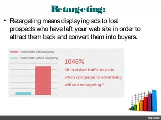 Retargeting:
• Retargeting meansdisplaying adsto lost
prospectswho haveleft your web sitein order to
attract them back and convert them into buyers.
 