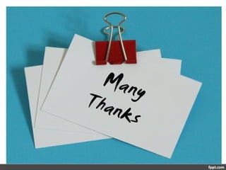 See How you can Brand yourself!