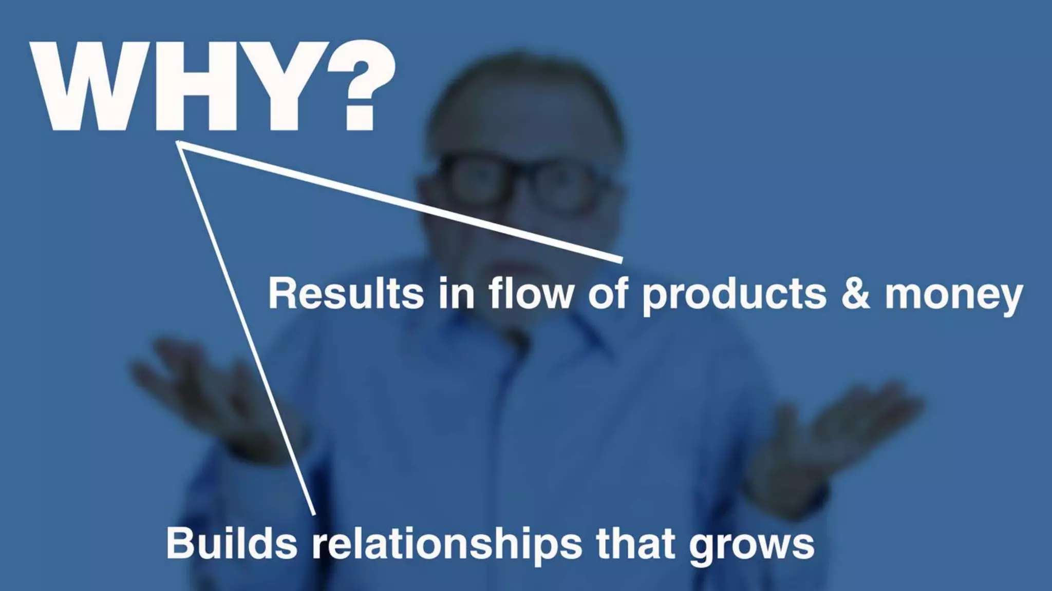 What are Brands good for?