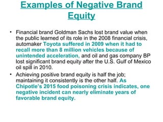 Examples of Negative Brand
Equity
• Financial brand Goldman Sachs lost brand value when
the public learned of its role in the 2008 financial crisis,
automaker Toyota suffered in 2009 when it had to
recall more than 8 million vehicles because of
unintended acceleration, and oil and gas company BP
lost significant brand equity after the U.S. Gulf of Mexico
oil spill in 2010.
• Achieving positive brand equity is half the job;
maintaining it consistently is the other half. As
Chipotle’s 2015 food poisoning crisis indicates, one
negative incident can nearly eliminate years of
favorable brand equity.
 