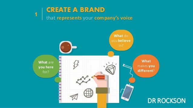 What is Branding?