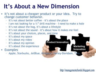 It’s About a New Dimension <ul><li>It’s not about a cheaper product or your idea.  Try to change customer behavior. </li><...