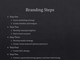 Branding