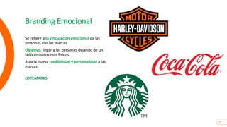 14
Branding Emocional
Se refiere a la vinculación emocional de las
personas con las marcas.
Objetivo: llegar a las personas dejando de un
lado atributos más físicos.
Aporta nueva credibilidad y personalidad a las
marcas
LOVEMARKS
 