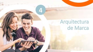 Arquitectura
de Marca
4
 