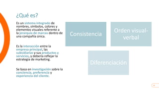 Es un sistema integrado de
nombres, símbolos, colores y
elementos visuales referente a
la jerarquía de marcas dentro de
una compañía única.
Es la interacción entre la
empresa principal, las
subsidiarias y sus productos y
servicios, y debería reflejar la
estrategia de marketing.
Se basa en investigación sobre la
conciencia, preferencia y
experiencia del cliente.
16
¿Qué es?
Consistencia
Orden visual-
verbal
Diferenciación
 