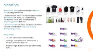 19
Monolítico
(Brand of the House) se caracteriza por una marca
única, fuerte y centralizada.
Los consumidores toman sus decisiones basándose en
la fidelización a la marca, sus características y
beneficios no tienen tanta relevancia como su
presencia y promesa de marca.
Las extensiones de este tipo la arquitectura monolítica
utilizan la identidad de la empresa principal y
descriptores genéricos.
Pros y contras:
• Las áreas están totalmente conectadas.
• Se rebajan las inversiones en comunicación y
aparecen economías de escala.
• Presenta riesgos de devaluación por extensión de
marca.
 