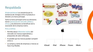 20
Respaldada
(Endorsed House) se caracteriza por la
existencia de sinergias entre el producto o
división y la marca principal.
Tanto la marca principal como sus divisiones
tienen presencias de mercado sólidas y
únicas, y las divisiones se benefician de la
asociación de la empresa matriz.
Pros y contras:
• Permite atacar diferentes nichos del
mercado con marcas especialistas y
propuestas de valor enfocadas.
• Es posible que las marcas puedan competir
entre sí.
• La compra y venta de empresas o marcas se
hace muy flexible.
 