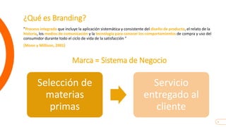 5
Marca = Sistema de Negocio
”Proceso integrado que incluye la aplicación sistemática y consistente del diseño de producto, el relato de la
historia, los medios de comunicación y la tecnología para conocer los comportamientos de compra y uso del
consumidor durante todo el ciclo de vida de la satisfacción ”
(Moon y Millison, 2001)
Selección de
materias
primas
Servicio
entregado al
cliente
¿Qué es Branding?
 