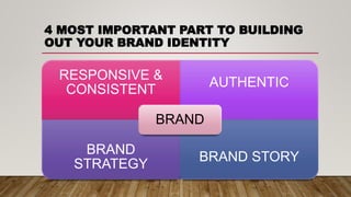 Building your Brand | PPTX