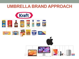 UMBRELLA BRAND APPROACH
 