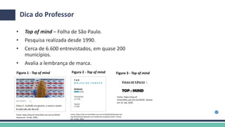 Dica do Professor
• Top of mind – Folha de São Paulo.
• Pesquisa realizada desde 1990.
• Cerca de 6.600 entrevistados, em quase 200
municípios.
• Avalia a lembrança de marca.
Fonte: https://top-of-mind.folha.uol.com.br/2019/.
Acesso em: 14 dez. 2020.
Figura 1 - Top of mind Figura 2 - Top of mind Figura 3 - Top of mind
Fonte: https://top-of-mind.folha.uol.com.br/2019/10/vitoriosas-do-
top-alimentacao-apostam-em-tendencias-saudaveis.shtml. Acesso
em: 14 dez. 2020.
Fonte: https://top-of-
mind.folha.uol.com.br/2019/. Acesso
em 14. dez 2020.
 
