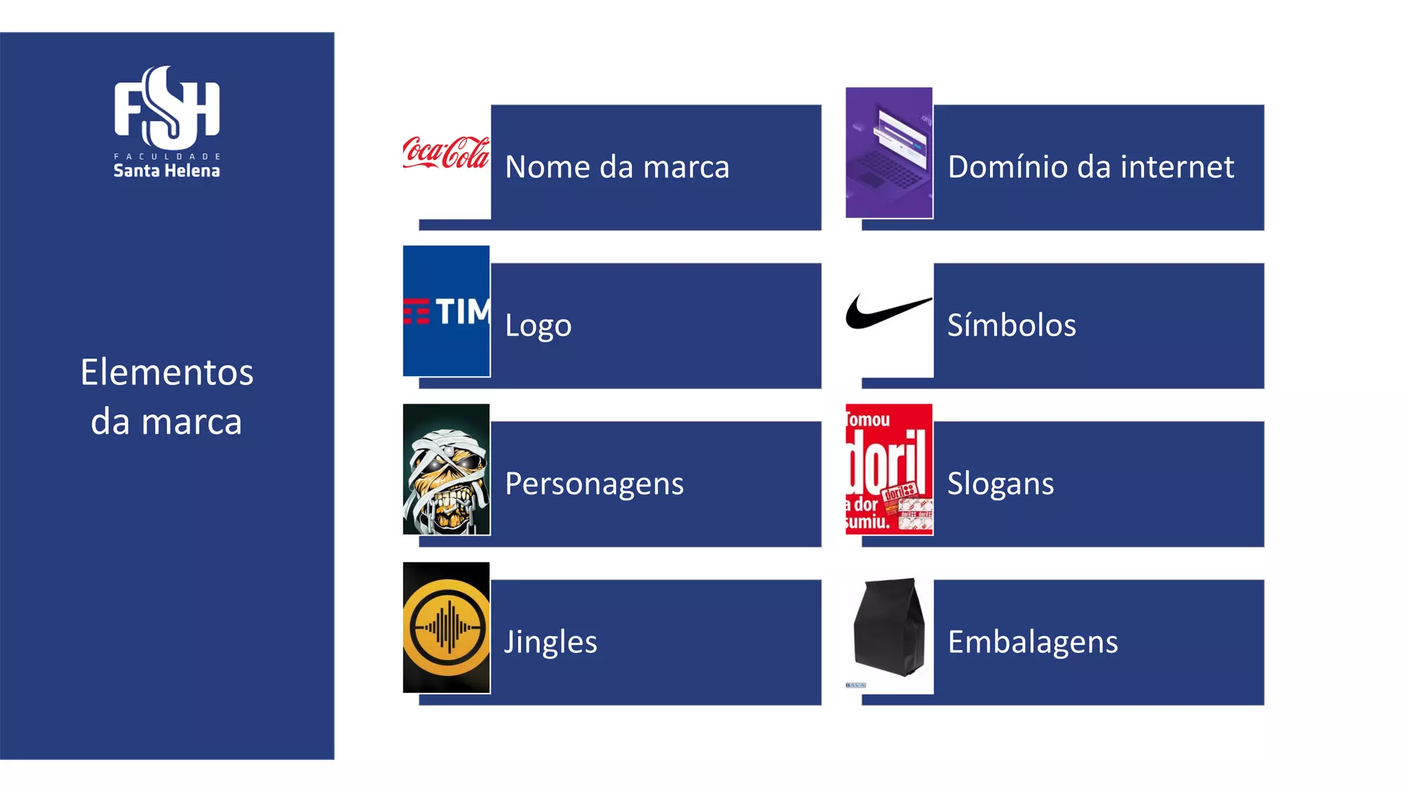 Nome da marca Domínio da internet
Logo Símbolos
Personagens Slogans
Jingles Embalagens
Elementos
da marca
 