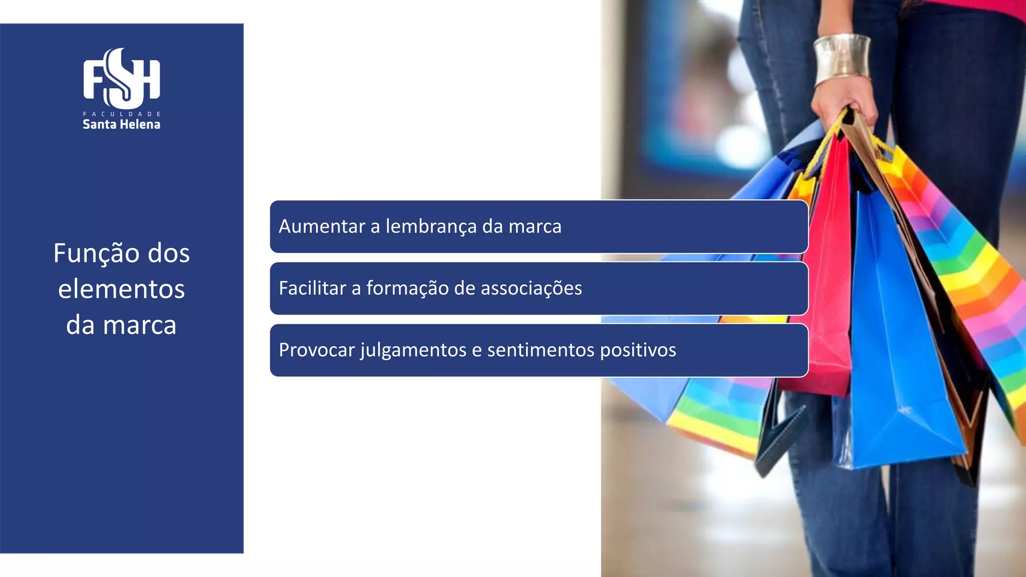 Função dos
elementos
da marca
Aumentar a lembrança da marca
Facilitar a formação de associações
Provocar julgamentos e sentimentos positivos
 