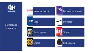 Nome da marca Domínio da internet
Logo Símbolos
Personagens Slogans
Jingles Embalagens
Elementos
da marca
 