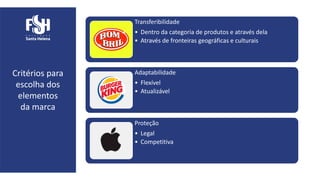 Critérios para
escolha dos
elementos
da marca
Transferibilidade
• Dentro da categoria de produtos e através dela
• Através de fronteiras geográficas e culturais
Adaptabilidade
• Flexível
• Atualizável
Proteção
• Legal
• Competitiva
 
