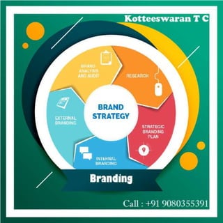 Branding   kotteeswaran t c - digital marketer