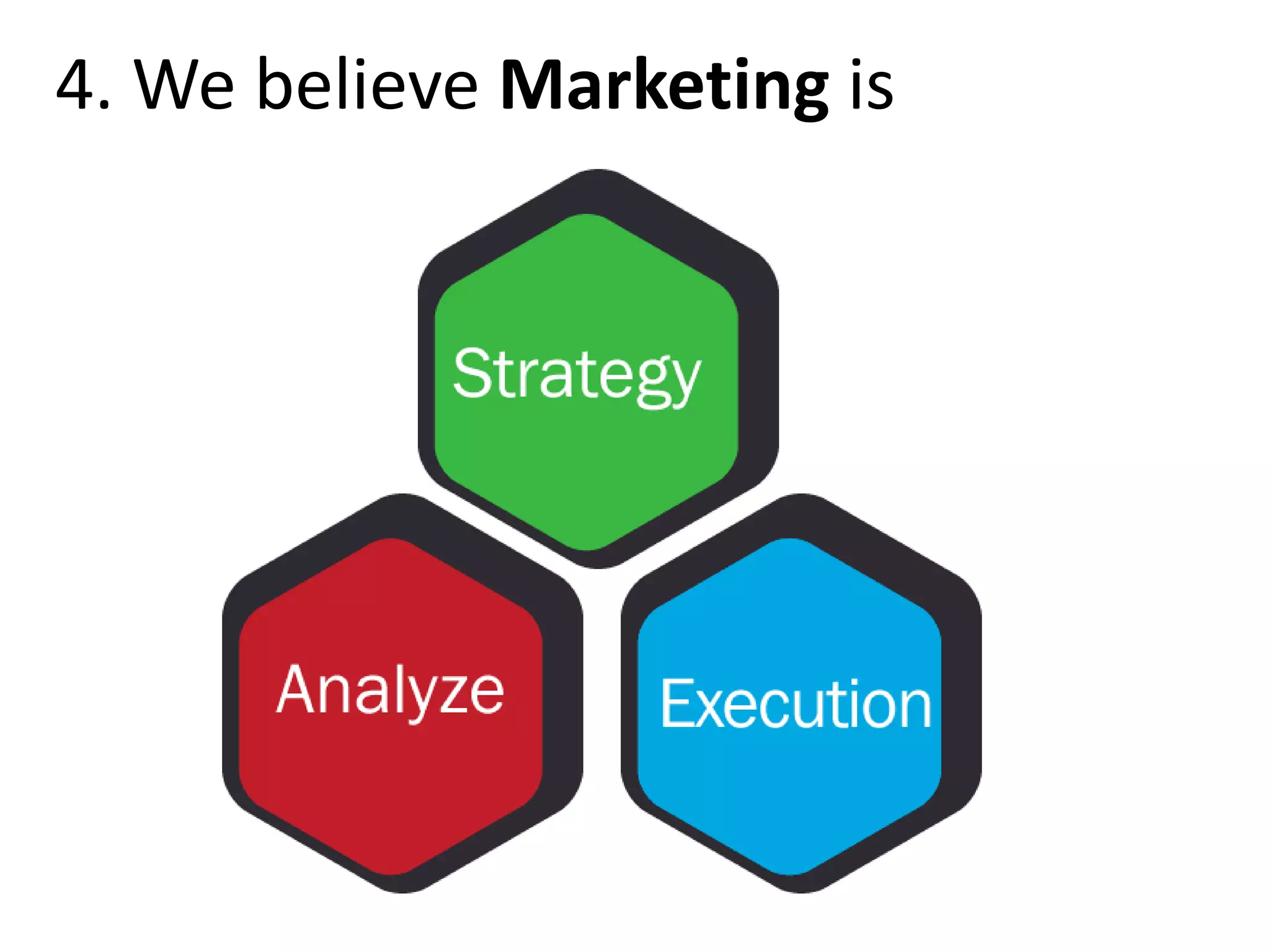 4. We believe Marketing is
 