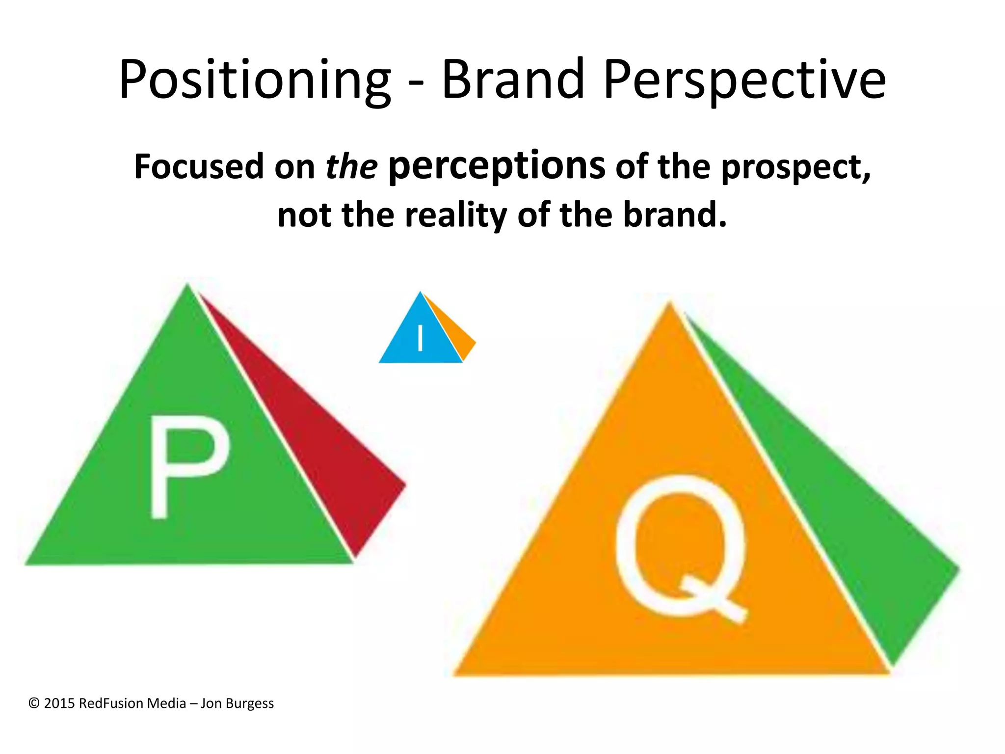 Positioning - Brand Perspective
Focused on the perceptions of the prospect,
not the reality of the brand.
© 2015 RedFusion Media – Jon Burgess
 