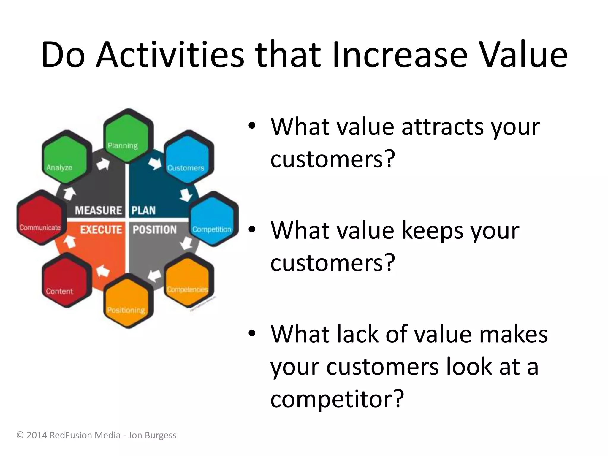 • What value attracts your
customers?
• What value keeps your
customers?
• What lack of value makes
your customers look at a
competitor?
Do Activities that Increase Value
© 2014 RedFusion Media - Jon Burgess
 
