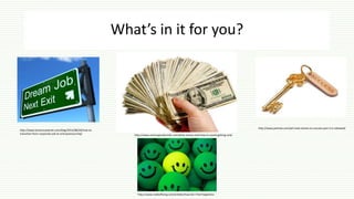 What’s in it for you?
http://www.brazencareerist.com/blog/2012/08/20/how-to-
transition-from-corporate-job-to-entrepreneurship/ http://www.centuryproductsllc.com/dirty-money-and-how-to-avoid-getting-sick/
http://www.jarlmoe.com/jarl-moe-stories-to-success-part-3-is-released/
http://www.codeofliving.com/articles/how-do-i-find-happiness
 
