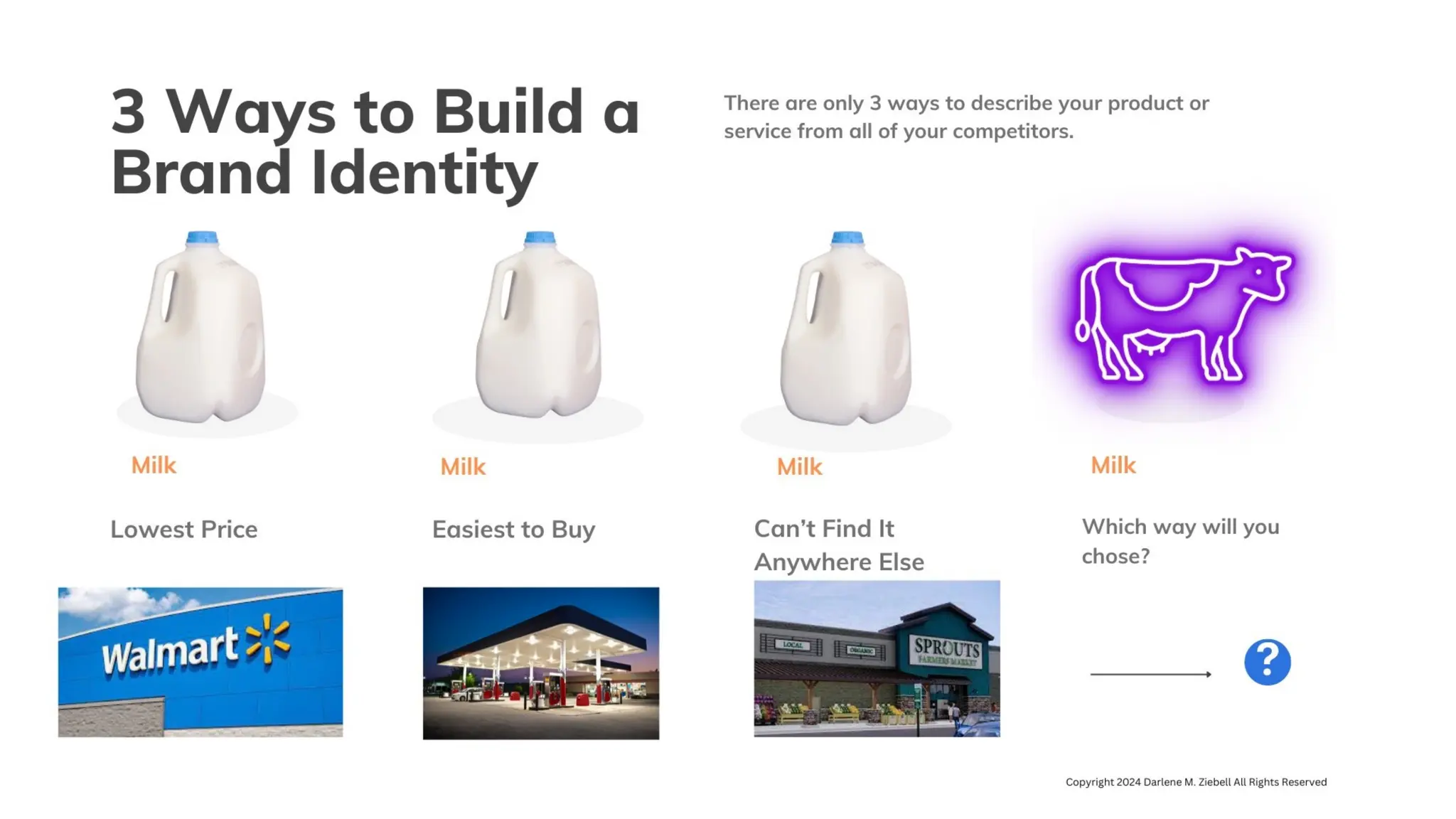 Branding 101 - How To Differentiate Your Business