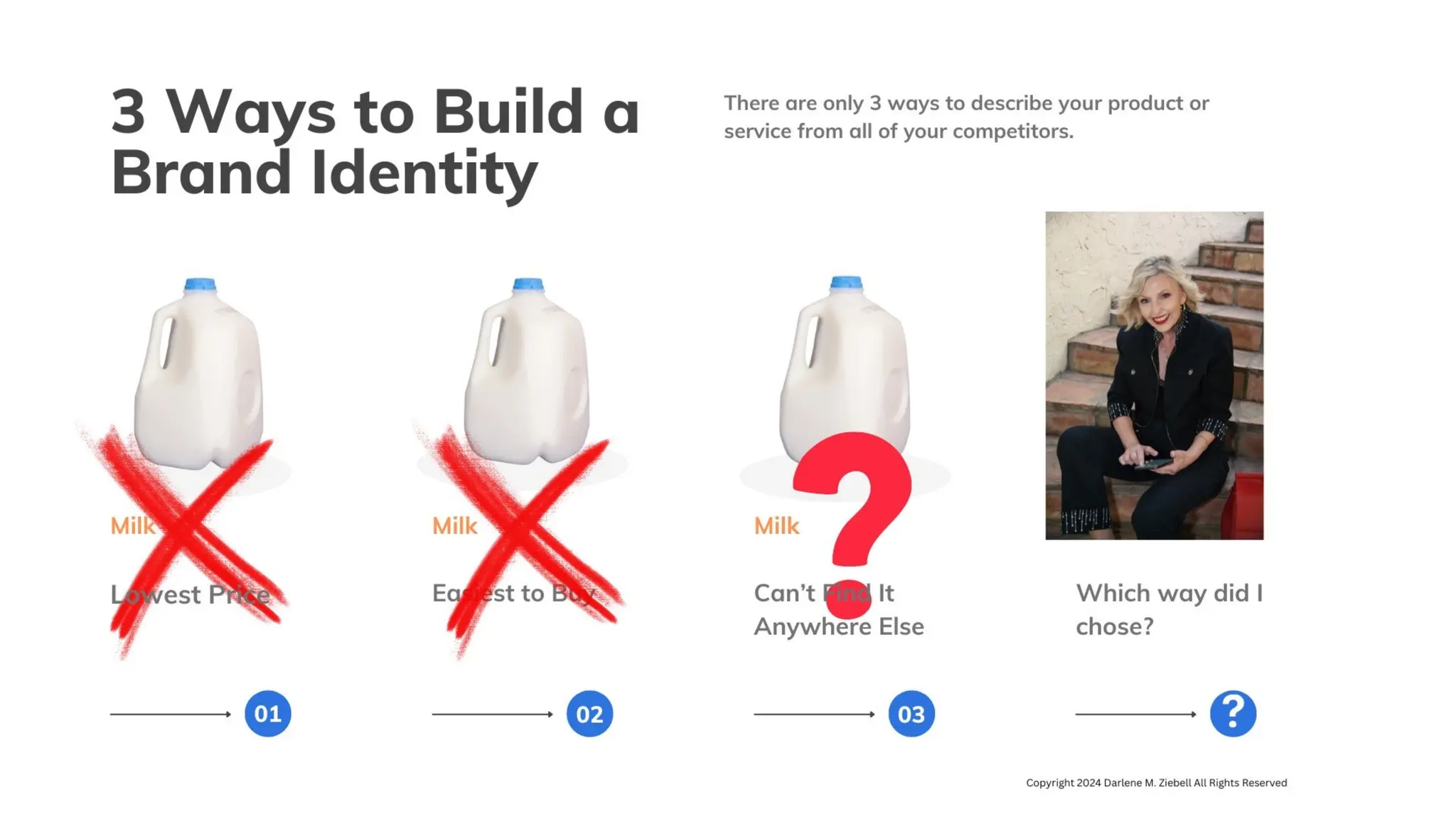 Branding 101 - How To Differentiate Your Business