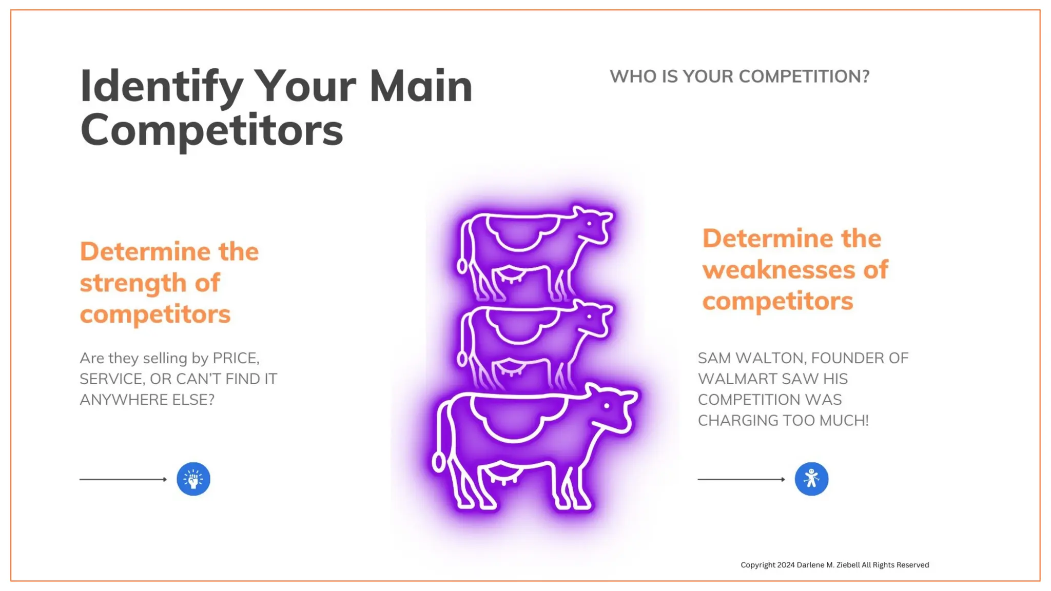 Branding 101 - How To Differentiate Your Business