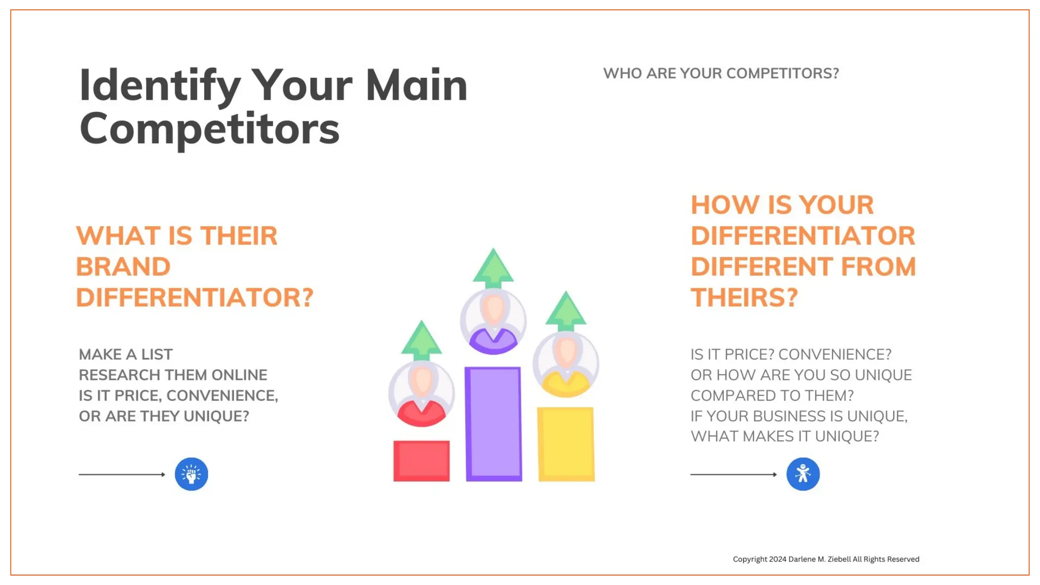 Branding 101 - How To Differentiate Your Business