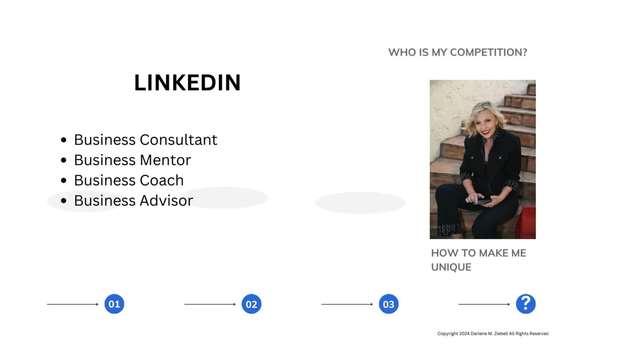 Branding 101 - How To Differentiate Your Business