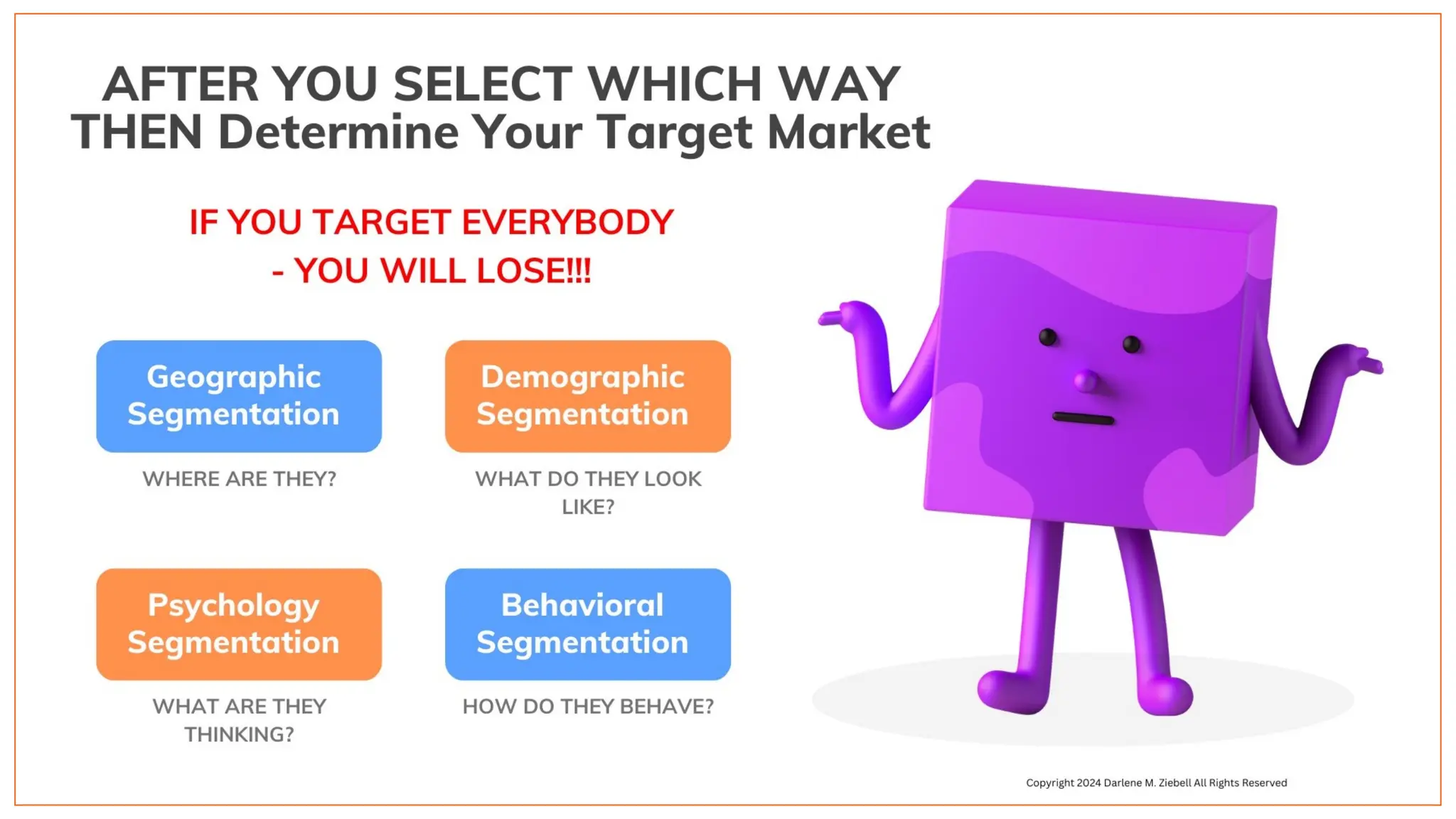 Branding 101 - How To Differentiate Your Business