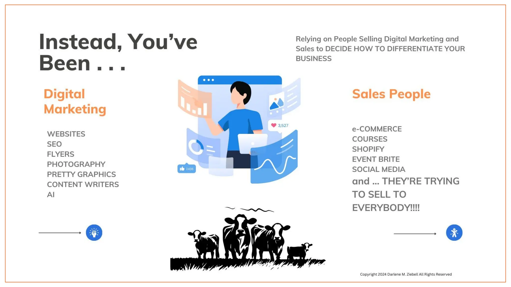 Branding 101 - How To Differentiate Your Business