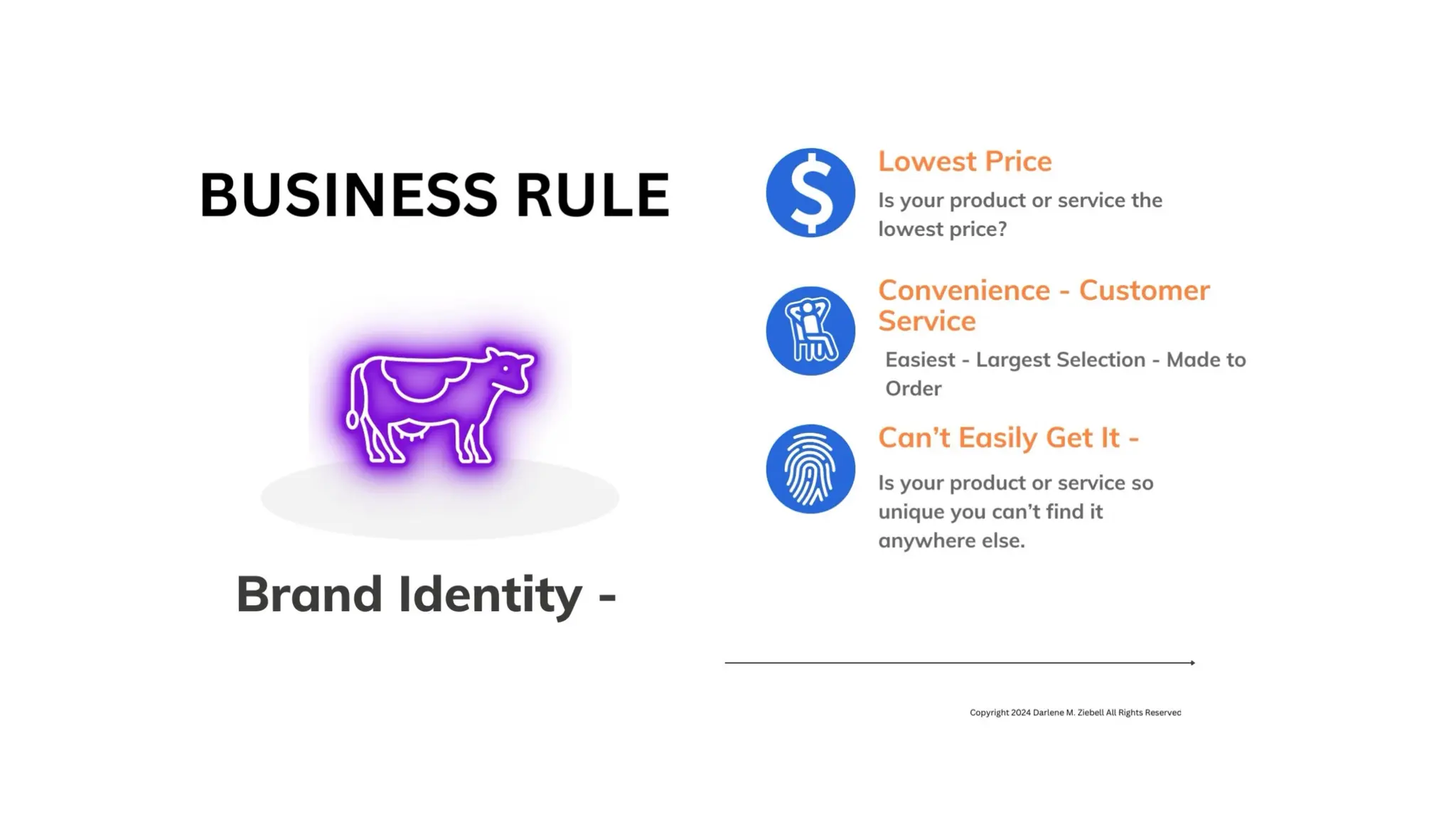 Branding 101 - How To Differentiate Your Business