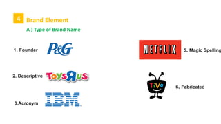 4 Brand Element
A ) Type of Brand Name
1. Founder
2. Descriptive
3.Acronym
5. Magic Spelling
6. Fabricated
 