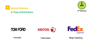 4 Brand Element
A ) Type of Brand Name
Founder Magic SpellingFabricated
3rd Exercise
 