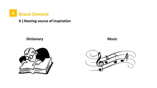 1. What is Helvetica?
 It is a type of font
4 Brand Element
A ) Test you brand name:
• The Helvetica test
Can you read the brand name in less than 5 seconds?
 