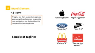 4 Brand Element
Name Logo Tagline
Brand Element
 