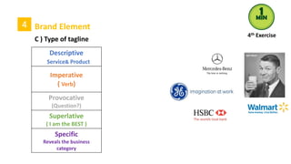 4 Brand Element
C ) Type of tagline
Imperative
Descriptive
Superlative
Provocative
Specific
1
2
3
4
7
Action & starts with a “ VERB “ !
Service& Product, or brand promise
Positions the company as best in class
Thought-provoking; frequently a “QUESTION ?”
Reveals the business category
 