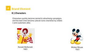 4 Brand Element
Name Logo Tagline Characters
Brand Element
 