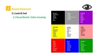 4 Brand Element
E ) Look & Feel
Five
Sense
 