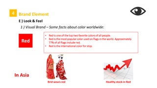 4 Brand Element
E ) Look & Feel
Five
Sense
 